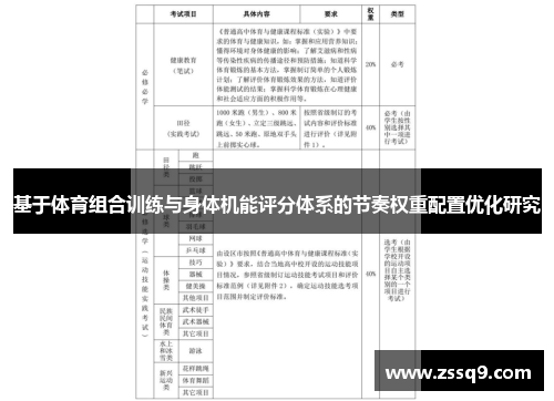 基于体育组合训练与身体机能评分体系的节奏权重配置优化研究